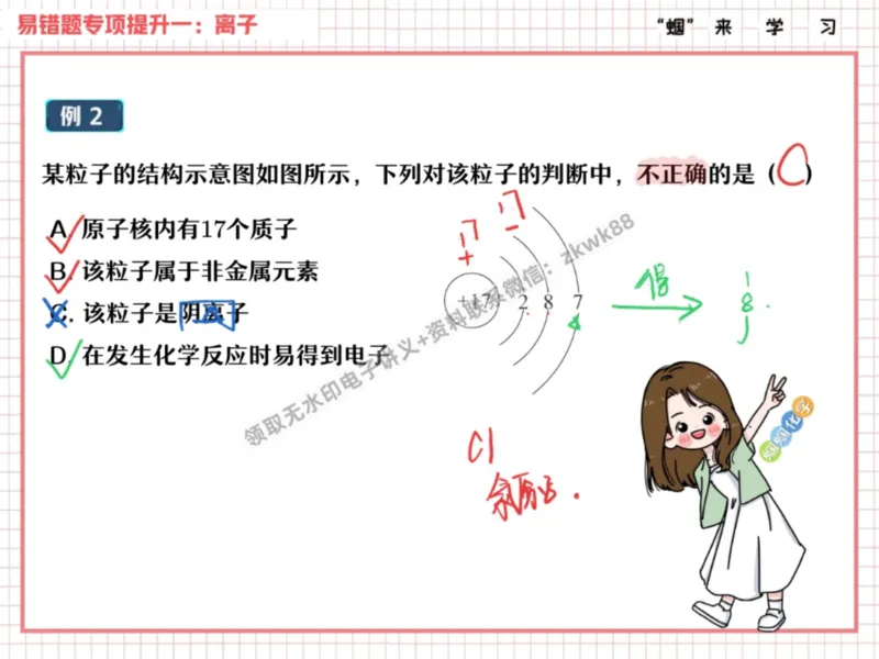 《08.课堂笔记主讲课中笔记_25初三化学_5.1.2024秋上.A+班初三化学培训班（郭莹）_课堂笔记》第6页预览