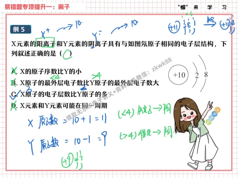 《08.课堂笔记主讲课中笔记_25初三化学_5.1.2024秋上.A+班初三化学培训班（郭莹）_课堂笔记》第9页预览