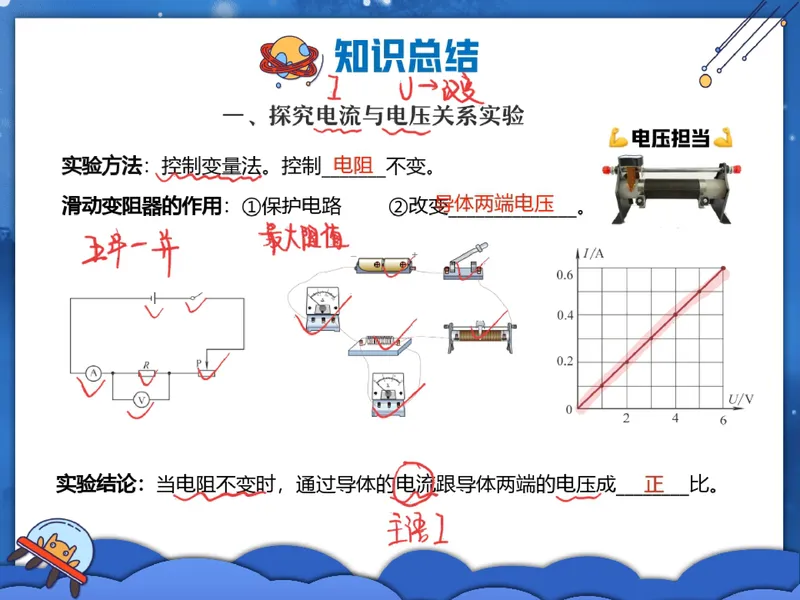 《14.课堂笔记主讲课中笔记_26初三网课_2026初三物理-刘怡-_2025初三秋上自然科学自主学习·TY·A+（3期）-刘怡_14_易错题专项秋A+班TY-7》第2页预览