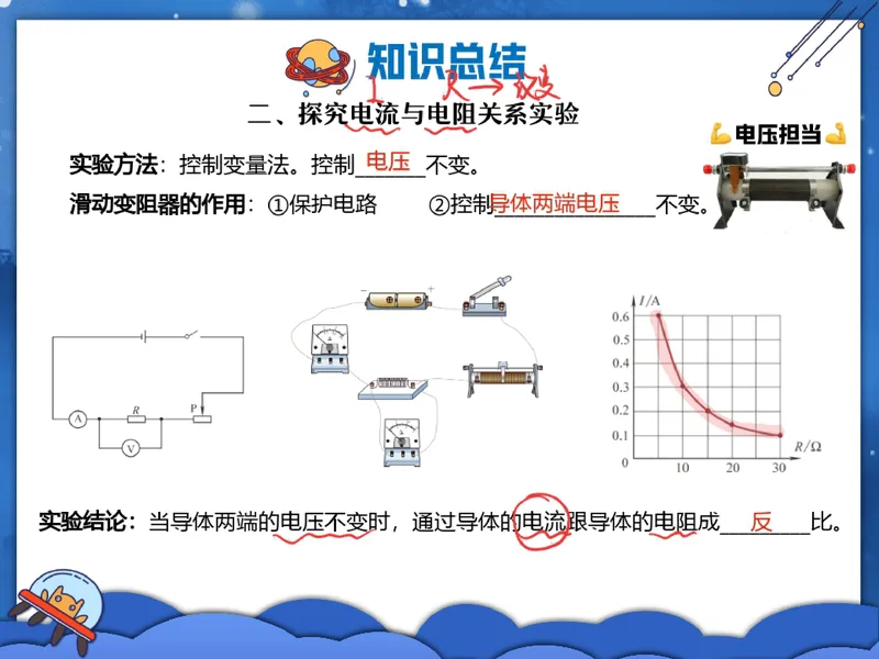《14.课堂笔记主讲课中笔记_26初三网课_2026初三物理-刘怡-_2025初三秋上自然科学自主学习·TY·A+（3期）-刘怡_14_易错题专项秋A+班TY-7》第3页预览