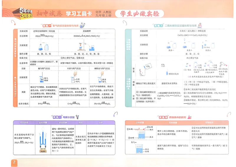 《化学9年级上册_25秋《53同步》初中系列_202653同步试卷九年级七科上》第3页预览