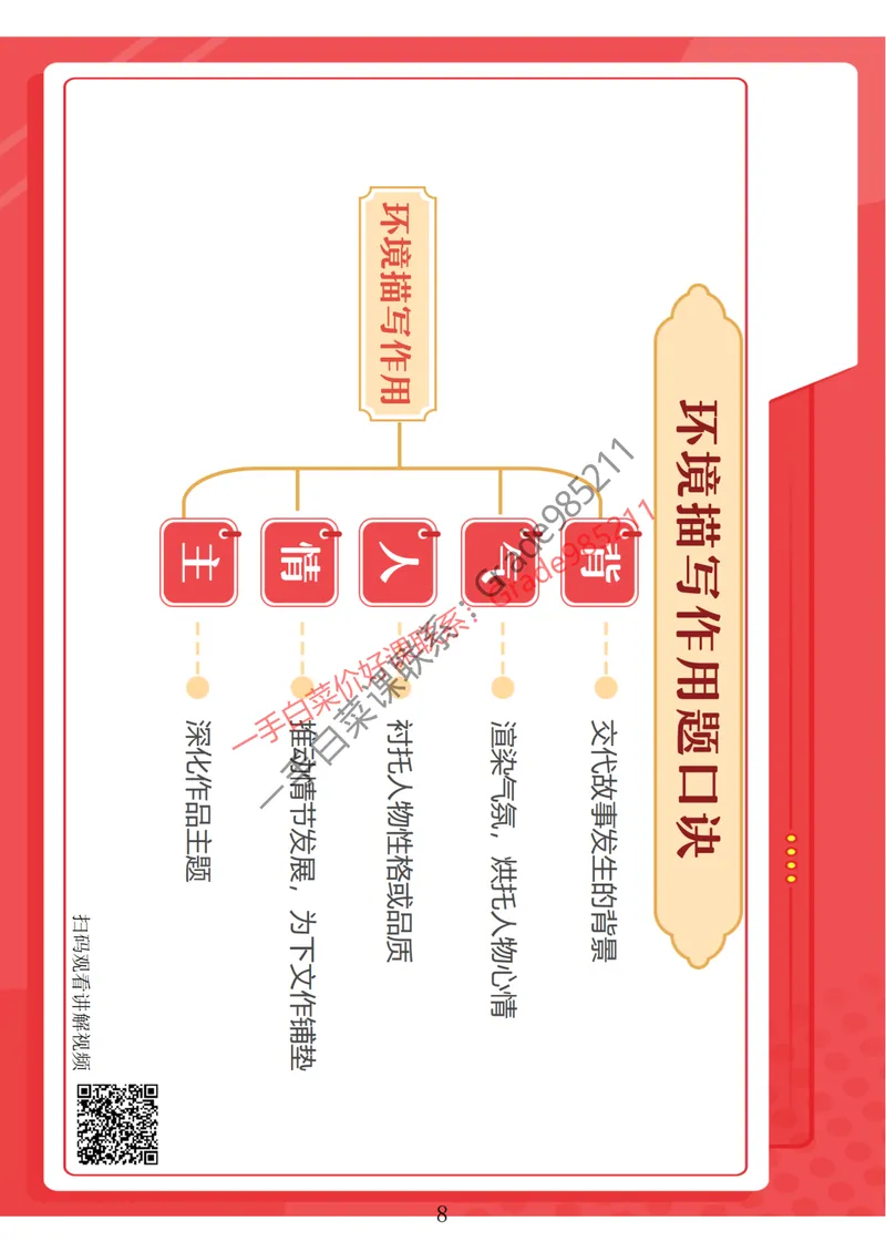 《阅读写作专项（合并版）_26初三网课_2026初三语文-张笑-_2025初三秋上人文创作自主学习TY·A+-张笑_春续秋专属资料_阅读写作专项》第10页预览
