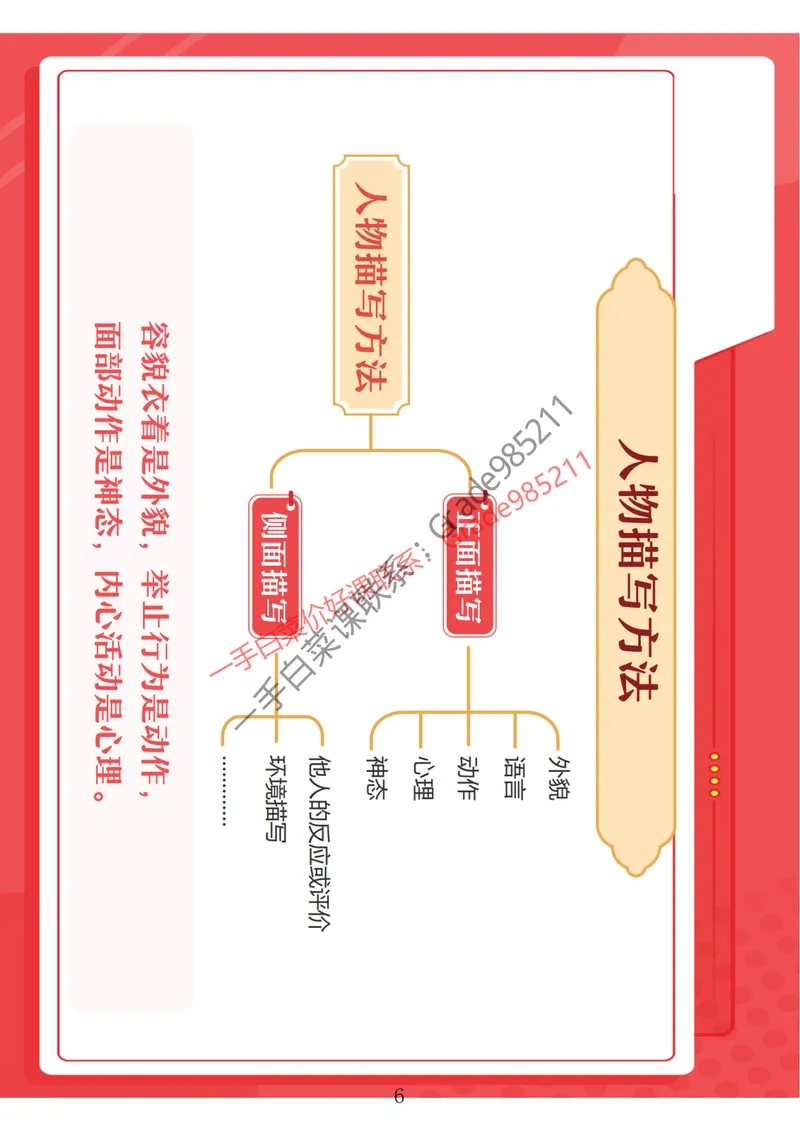 《阅读写作专项（合并版）_26初三网课_2026初三语文-张笑-_2025初三秋上人文创作自主学习TY·A+-张笑_春续秋专属资料_阅读写作专项》第8页预览