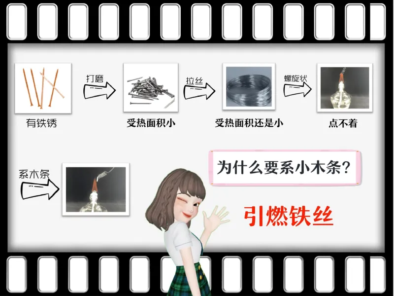 《05.课堂笔记主讲课中笔记_26初三网课_2026初三化学杨雯智_2025初三秋上实验科学自主学习·TY·A+（2期）-杨雯智_05_迷你小精灵》第7页预览