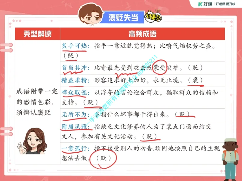 《12.课堂笔记主讲课中笔记_26初三网课_2026初三语文周立昕_2025初三秋上人文创作自主学习TY·S（2期）-周立昕_12_易错题专项秋S班TY-6》第6页预览