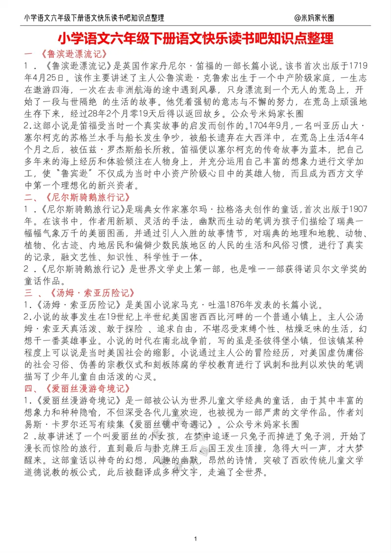 《048.小学语文六年级下册“快乐读书吧”知识整理_小学1-6年级全科全套_1-6年级全科下册_六年级_其他补充资料_语文资料》第1页预览