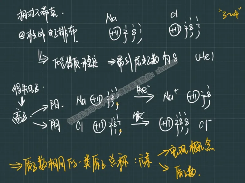 《16.课堂笔记主讲课中笔记_25初三化学_5.1.2024秋上.A+班初三化学培训班（郭莹）_课堂笔记》第10页预览
