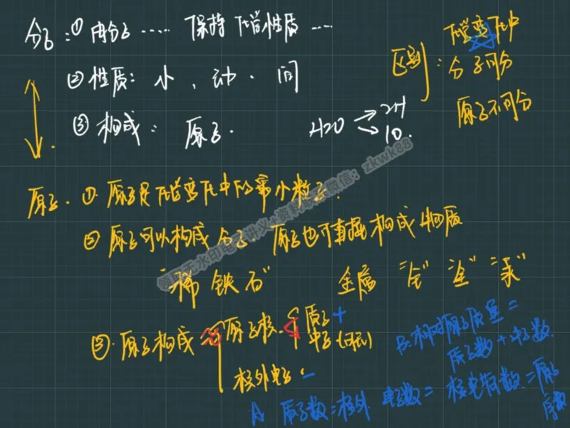 《16.课堂笔记主讲课中笔记_25初三化学_5.1.2024秋上.A+班初三化学培训班（郭莹）_课堂笔记》第9页预览