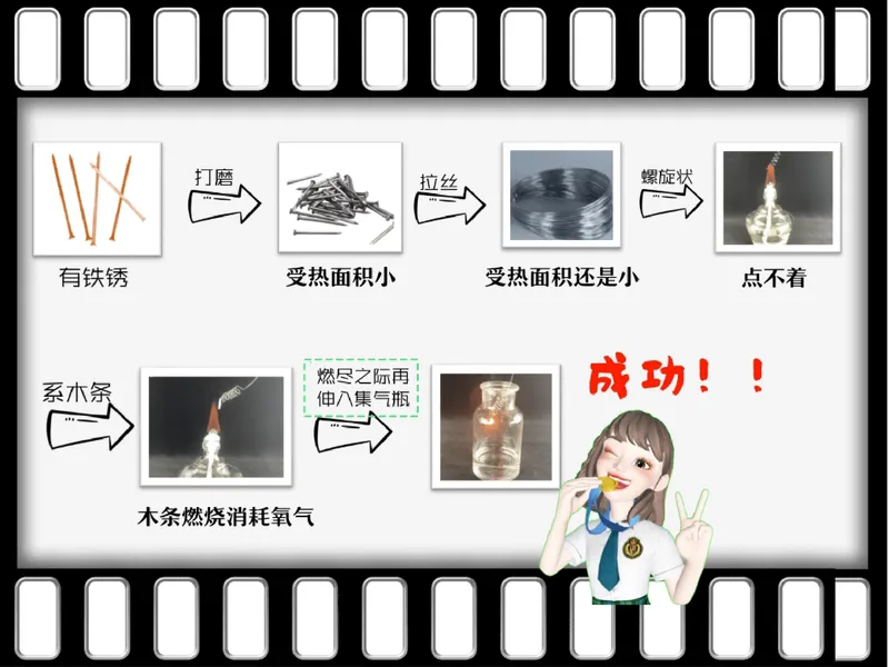 《05.课堂笔记主讲课中笔记_26初三网课_2026初三化学杨雯智_2025初三秋上实验科学自主学习·TY·S（3期）-杨雯智_05_迷你小精灵》第10页预览