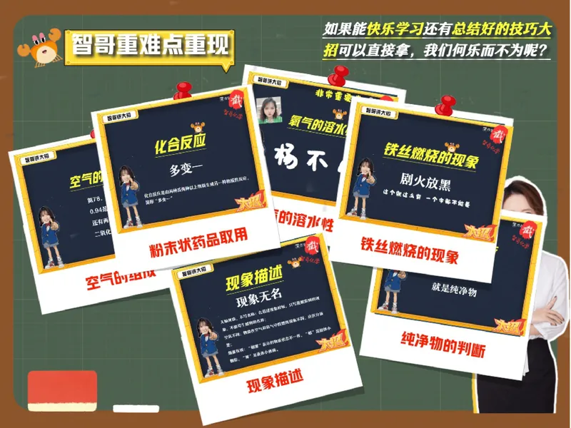《05.课堂笔记主讲课中笔记_26初三网课_2026初三化学杨雯智_2025初三秋上实验科学自主学习·TY·S（3期）-杨雯智_05_迷你小精灵》第4页预览