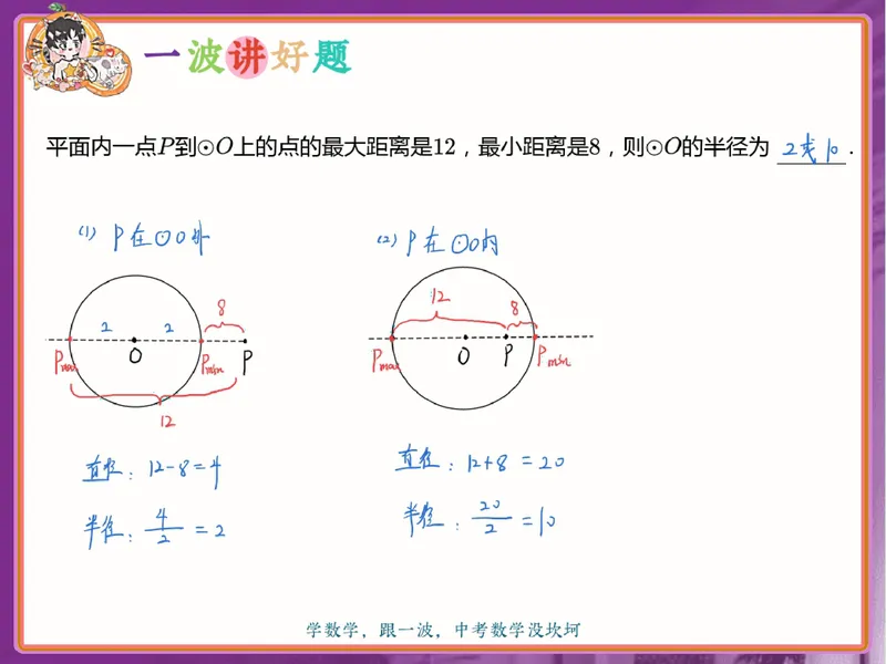 《07-01.课堂笔记主讲课中笔记_26初三网课_2026初三数学杜艺波_2025初三秋上数理思维自主学习·RJ·A+（2期）-杜艺波_课程资料_第6节易错题专项秋A+班RJ-3》第4页预览