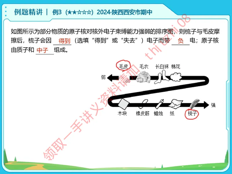 《15.课堂笔记主讲课中笔记_26初三网课_2026初三物理谭清军_4.1.2025秋上.A+班初三物理培训班（谭清军）_课堂笔记》第7页预览