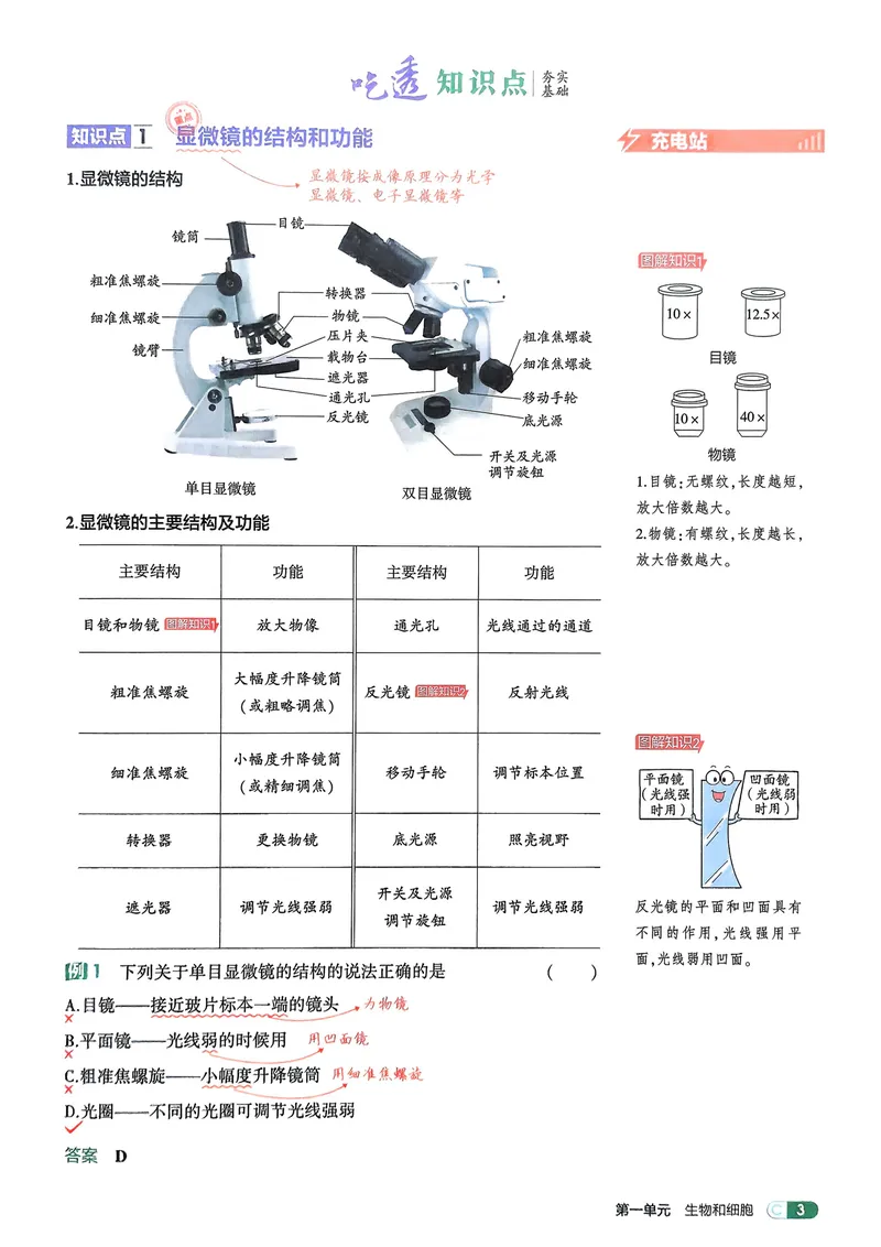 《2026《初中53同步》生物七上吃透重难点_25秋《53同步》初中系列_26版《53同步》七上各科_2026五三同步七上生物》第5页预览