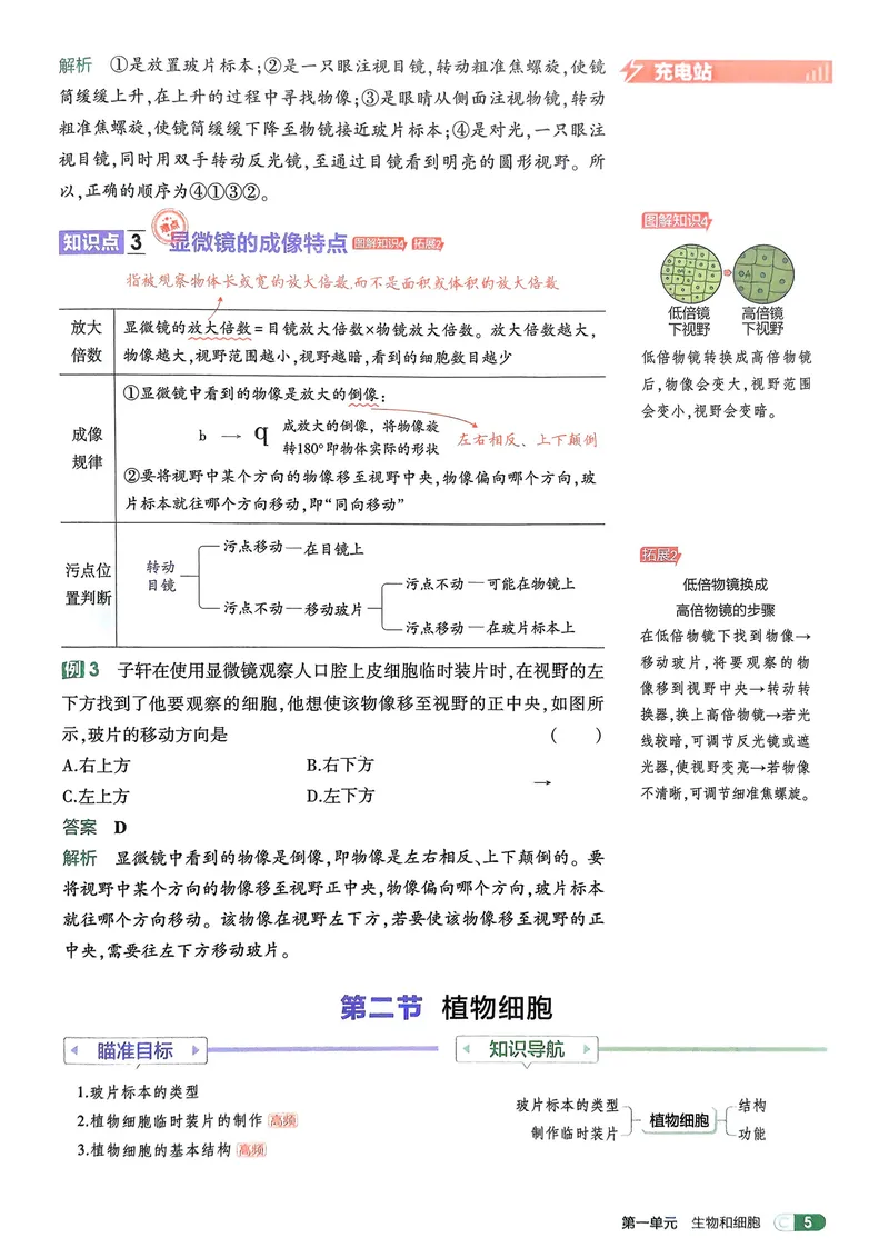 《2026《初中53同步》生物七上吃透重难点_25秋《53同步》初中系列_26版《53同步》七上各科_2026五三同步七上生物》第7页预览