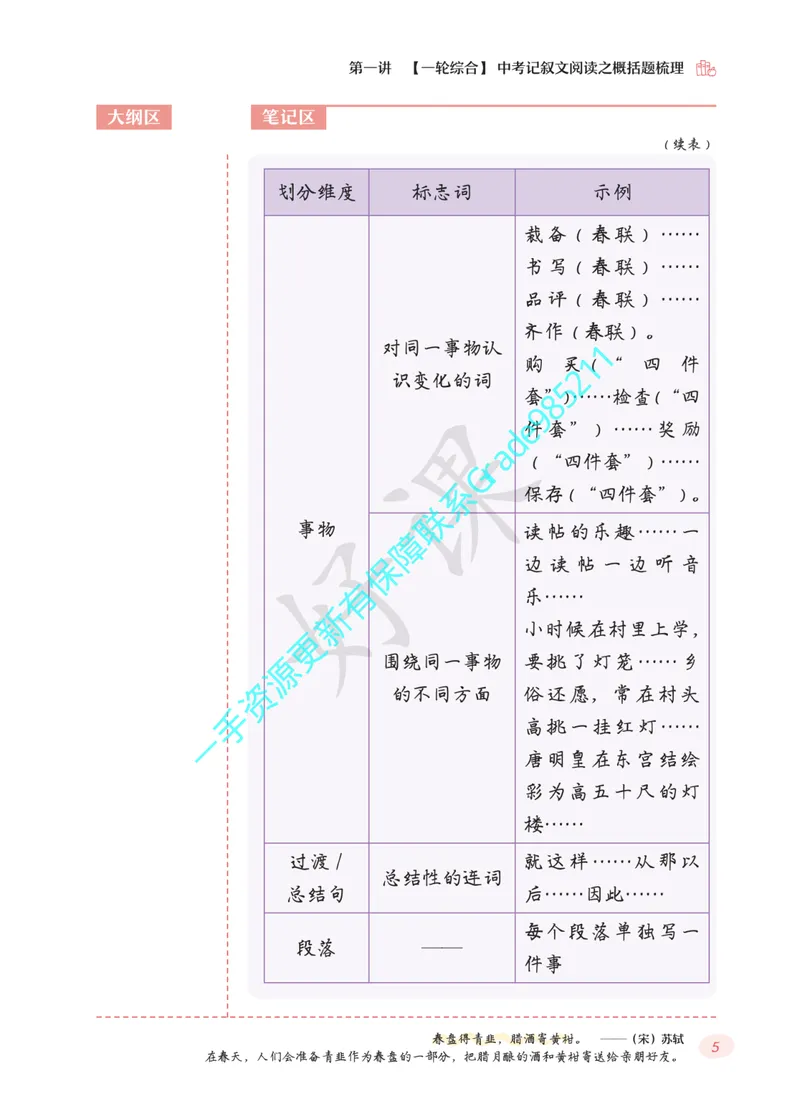 《02.2025秋上初三语文躬行书札_A+班_全国通用版_26初三网课_2026初三语文宋北平_2025初三秋上人文创作自主学习TY·A+（2期）-宋北平_课程资料》第9页预览