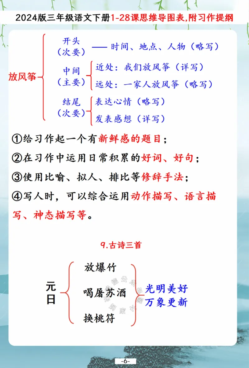 《042.2024春三年级下册语文1-28课文思维导图梳理表,附1-8单元习作提纲公众号：米妈家长圈_小学1-6年级全科全套_1-6年级全科下册_三年级_其他补充资料_语文资料》第6页预览