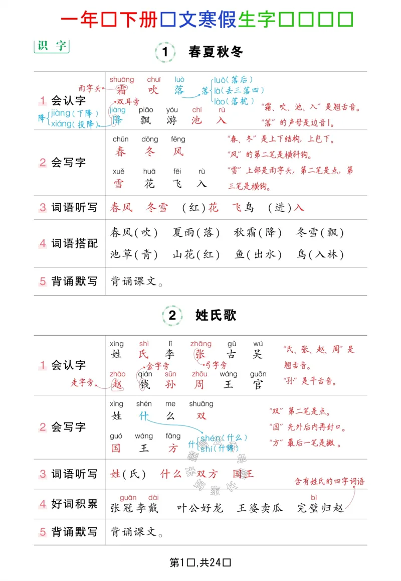 《044.一年级下册语文状元语文笔记（背记清单）_小学1-6年级全科全套_1-6年级全科下册_一年级_其他补充资料_语文资料》第1页预览