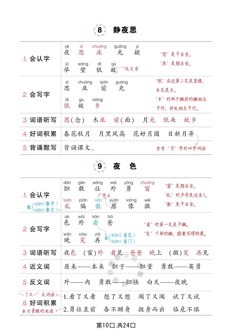 《044.一年级下册语文状元语文笔记（背记清单）_小学1-6年级全科全套_1-6年级全科下册_一年级_其他补充资料_语文资料》第10页预览