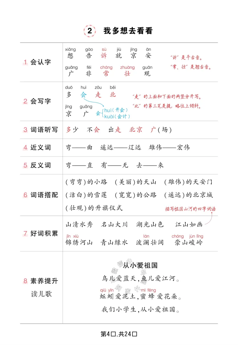 《044.一年级下册语文状元语文笔记（背记清单）_小学1-6年级全科全套_1-6年级全科下册_一年级_其他补充资料_语文资料》第4页预览