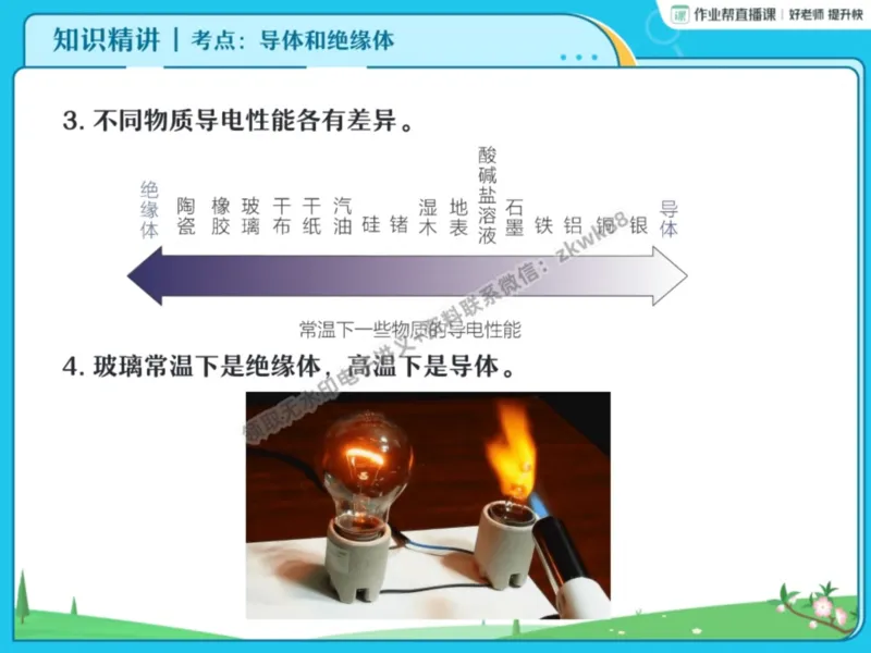 《03.课堂笔记主讲课中笔记_课堂笔记》第7页预览
