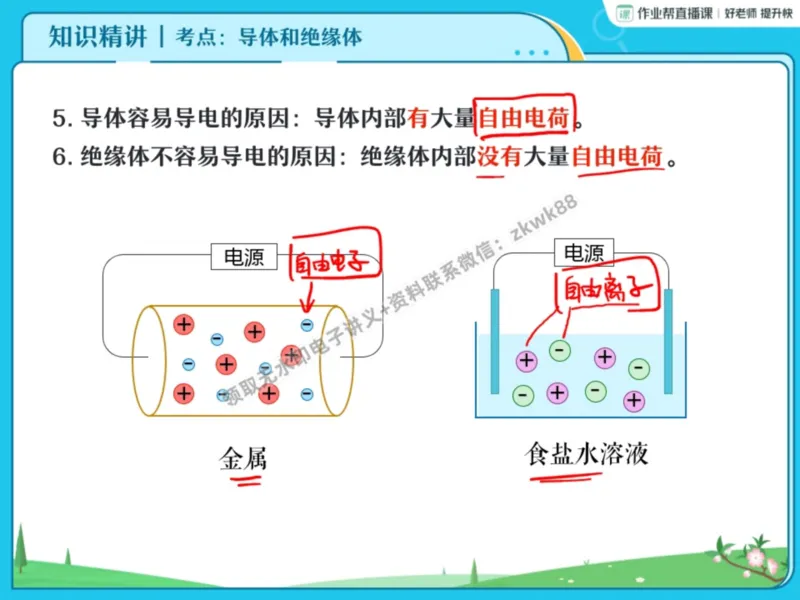 《03.课堂笔记主讲课中笔记_课堂笔记》第9页预览