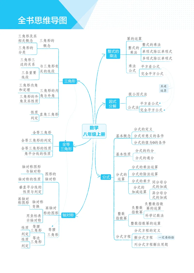 《2026《初中53同步》数学八上(人教)教用答案_25秋《53同步》初中系列_26版《53同步》八上全科_2026五三同步八上数学》第7页预览