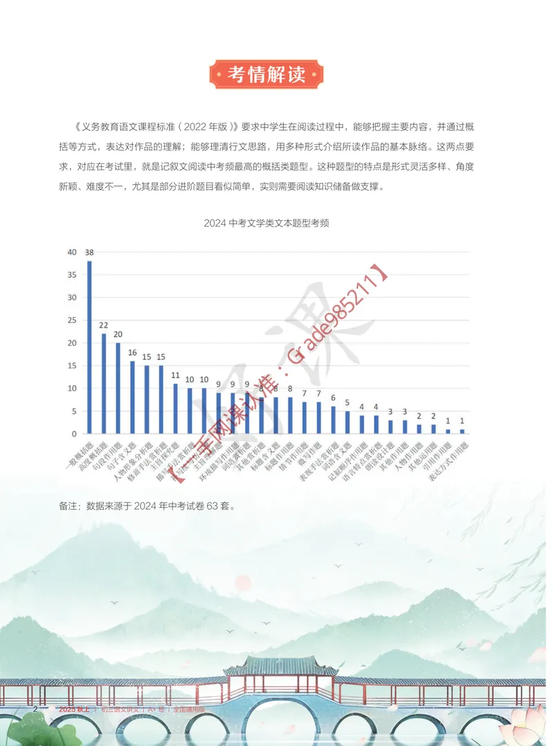 《2025秋上初三语文讲义_A+班_全国通用版_26初三网课_2026初三语文宋北平_2025初三秋上人文创作自主学习TY·A+-宋北平》第8页预览