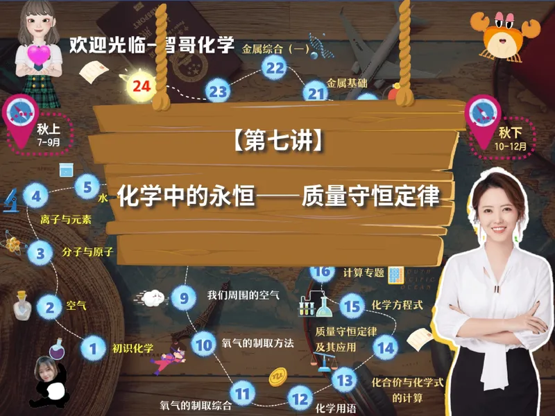 《13.课堂笔记主讲课中笔记_26初三网课_2026初三化学杨雯智_5.2.2025秋上.S班初三化学培训班（杨雯智）_课堂笔记》第3页预览
