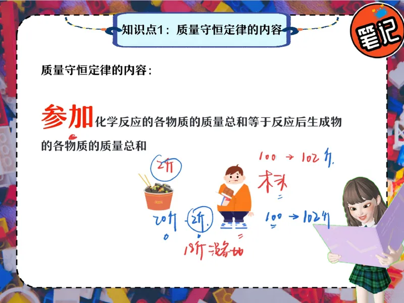 《13.课堂笔记主讲课中笔记_26初三网课_2026初三化学杨雯智_5.2.2025秋上.S班初三化学培训班（杨雯智）_课堂笔记》第9页预览
