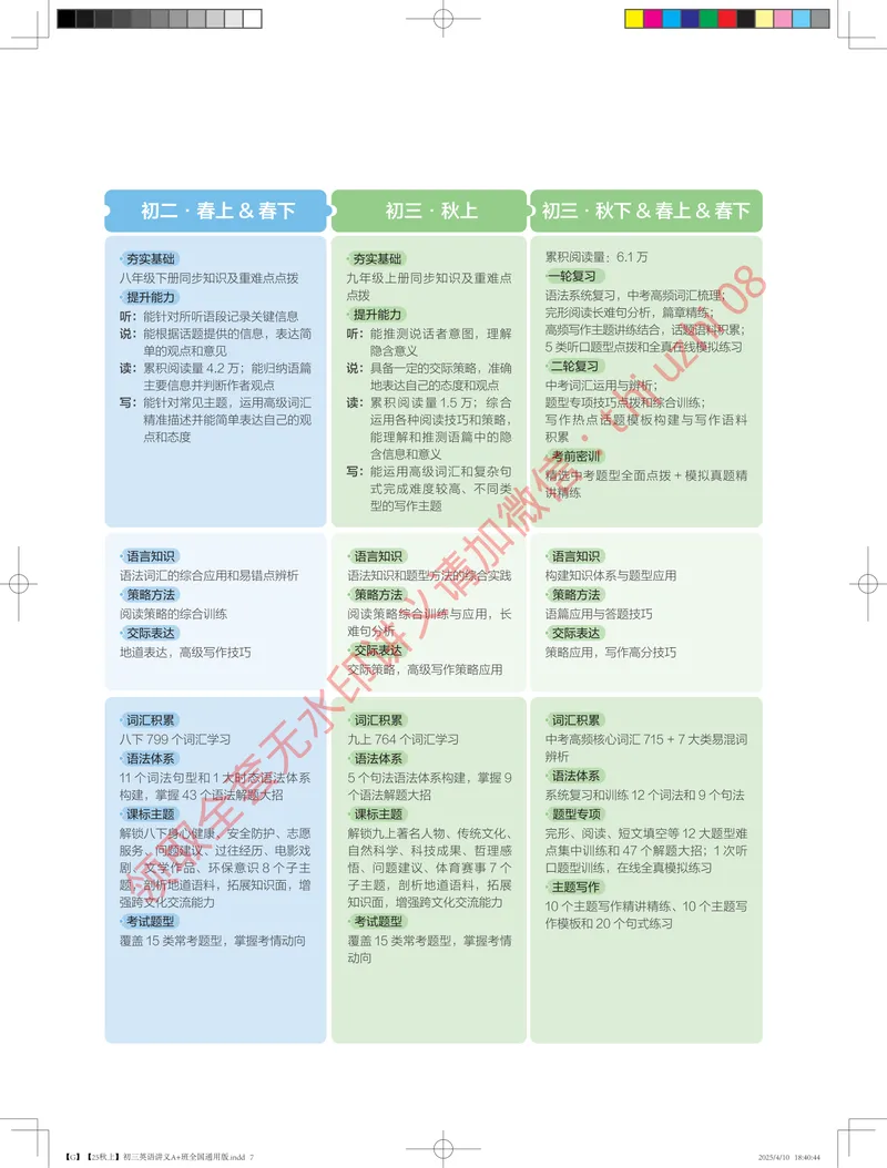 《0.025秋上初三英语讲义A+班全国通用版_1-20_26初三网课_2026初三英语万雨露_3.2.2025秋上.A+班初三英语培训班（万雨露）》第7页预览