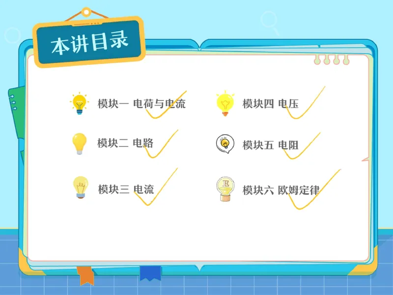 《07-01.课堂笔记主讲课中笔记_26初三网课_2026初三物理-刘怡-_2025初三秋上自然科学自主学习·TY·A+（3期）-刘怡_课程资料_第16节开学收心课-A+班TY》第2页预览