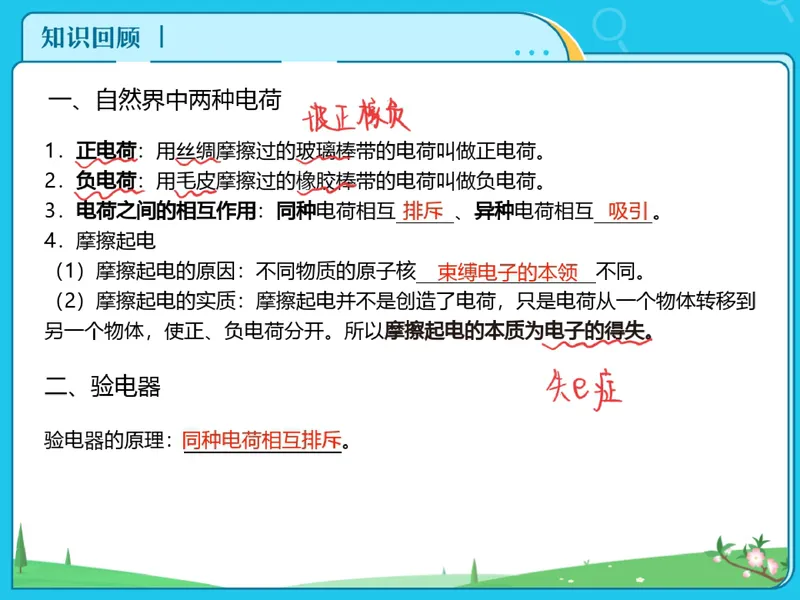 《07-01.课堂笔记主讲课中笔记_26初三网课_2026初三物理-刘怡-_2025初三秋上自然科学自主学习·TY·A+（3期）-刘怡_课程资料_第16节开学收心课-A+班TY》第4页预览