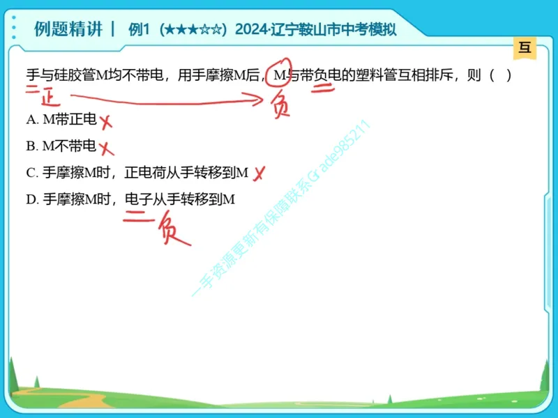《06-01.课堂笔记主讲课中笔记_26初三网课_2026初三物理谭清军_2025初三秋上自然科学自主学习·TY·S（3期）-谭清军_课程资料_第15节大总结跃动的电光-S班TY》第5页预览