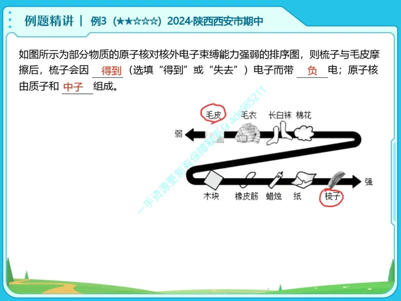 《06-01.课堂笔记主讲课中笔记_26初三网课_2026初三物理谭清军_2025初三秋上自然科学自主学习·TY·S（3期）-谭清军_课程资料_第15节大总结跃动的电光-S班TY》第7页预览