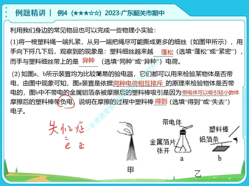 《06-01.课堂笔记主讲课中笔记_26初三网课_2026初三物理谭清军_2025初三秋上自然科学自主学习·TY·S（3期）-谭清军_课程资料_第15节大总结跃动的电光-S班TY》第8页预览