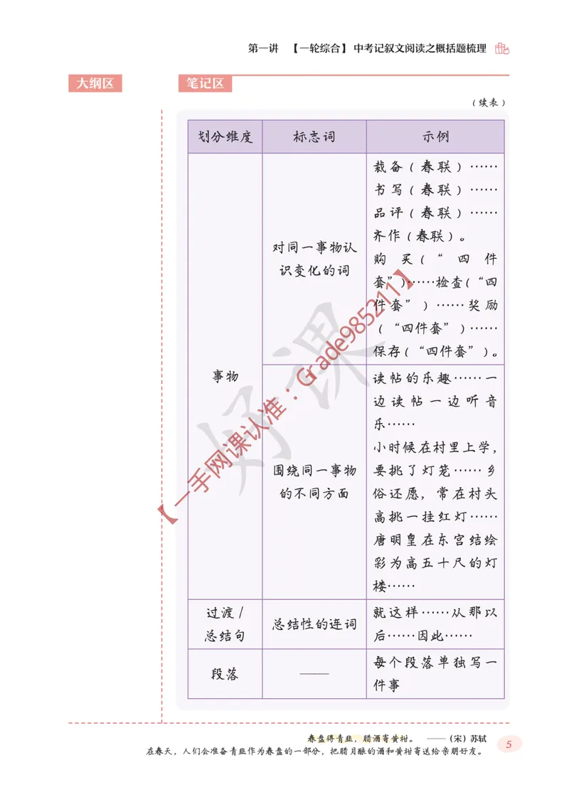 《2025秋上初三语文躬行书札_A+班_全国通用版_26初三网课_2026初三语文宋北平_2025初三秋上人文创作自主学习TY·A+-宋北平》第9页预览