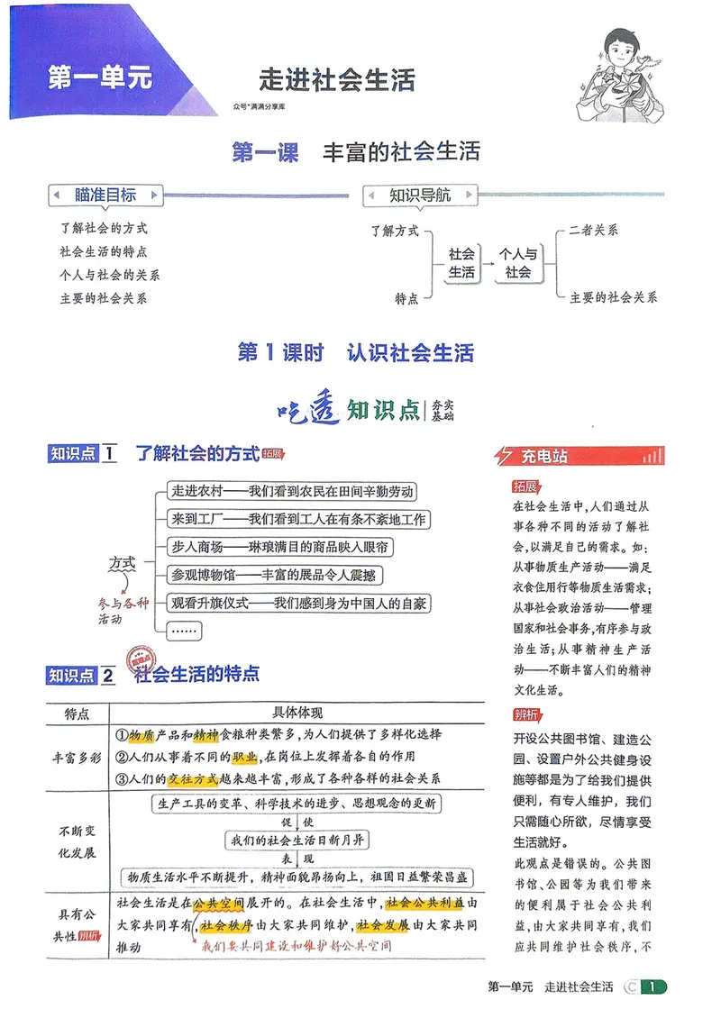 《道法8年级上册吃透重难点_25秋《53同步》初中系列_26版《53同步》八上全科_2026五三同步八上道法》第3页预览