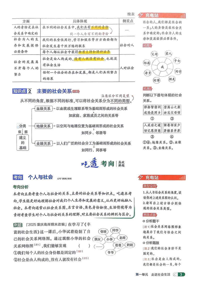 《道法8年级上册吃透重难点_25秋《53同步》初中系列_26版《53同步》八上全科_2026五三同步八上道法》第5页预览