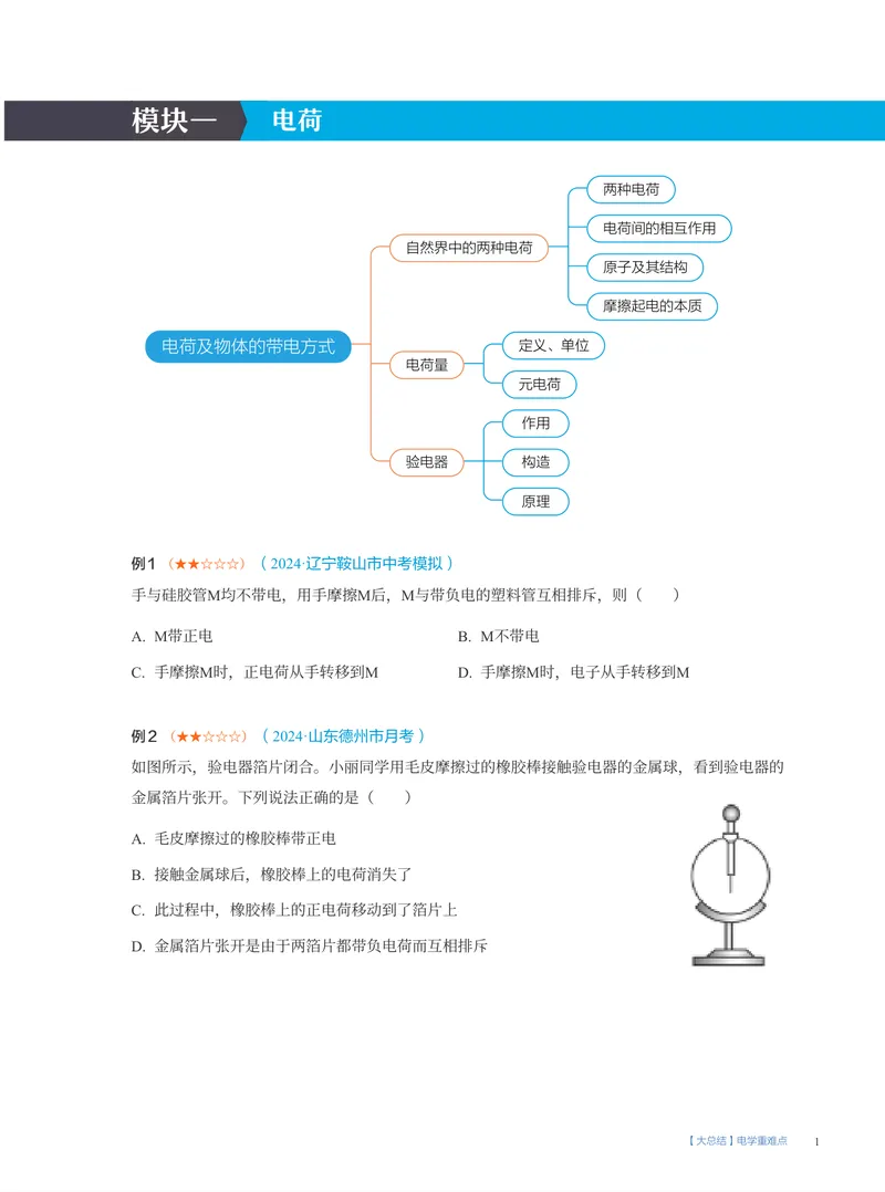 《04-02.大总结电学重难点(S)_26初三网课_2026初三物理谭清军_2025初三秋上自然科学自主学习·TY·S（3期）-谭清军_课程资料_第15节大总结跃动的电光-S班TY》第1页预览