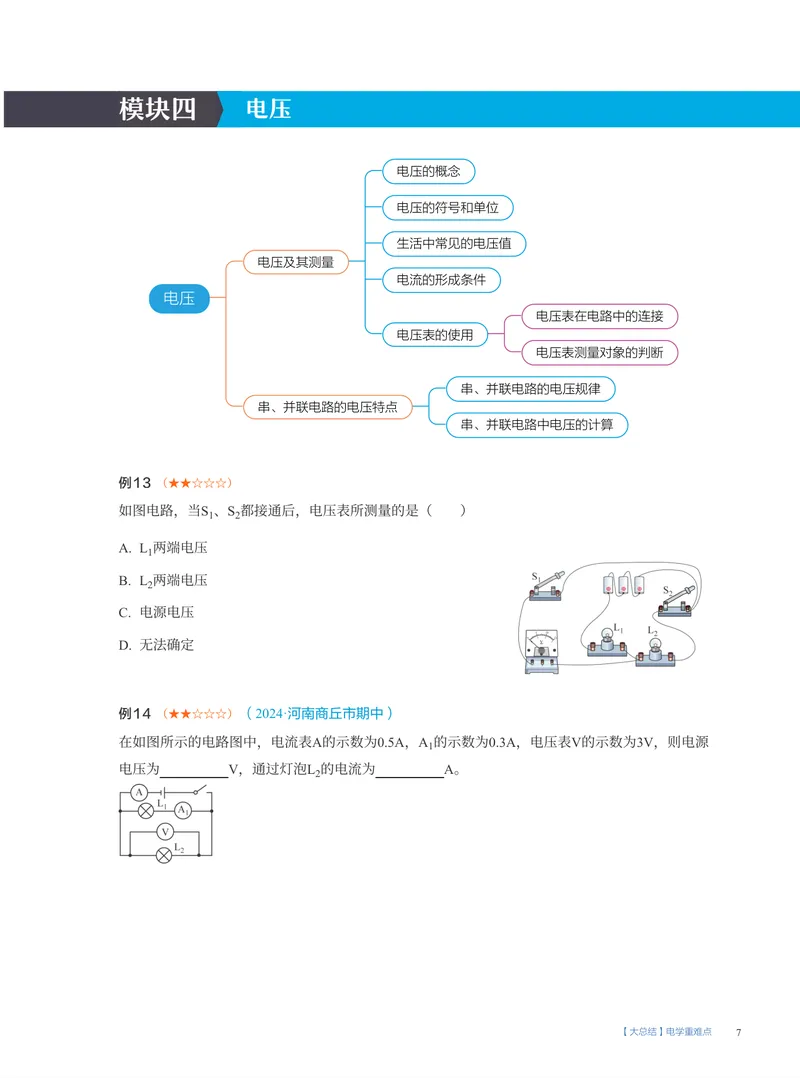 《04-02.大总结电学重难点(S)_26初三网课_2026初三物理谭清军_2025初三秋上自然科学自主学习·TY·S（3期）-谭清军_课程资料_第15节大总结跃动的电光-S班TY》第7页预览