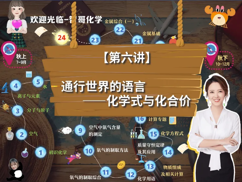 《11.课堂笔记主讲课中笔记_26初三网课_2026初三化学杨雯智_5.2.2025秋上.S班初三化学培训班（杨雯智）_课堂笔记》第3页预览
