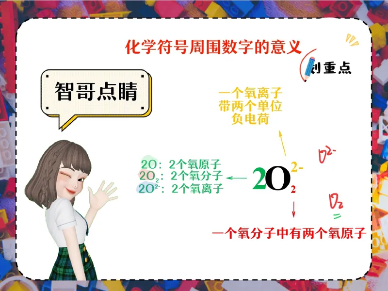 《11.课堂笔记主讲课中笔记_26初三网课_2026初三化学杨雯智_5.2.2025秋上.S班初三化学培训班（杨雯智）_课堂笔记》第7页预览