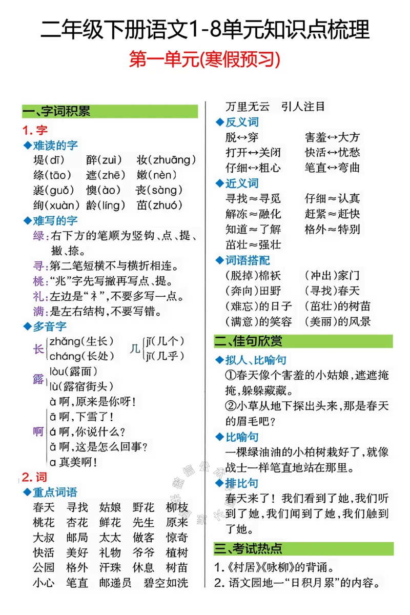 《041.二年级下册语文1-8单元知识点梳理公众号：米妈家长圈_小学1-6年级全科全套_1-6年级全科下册_二年级_其他补充资料_语文资料》第1页预览