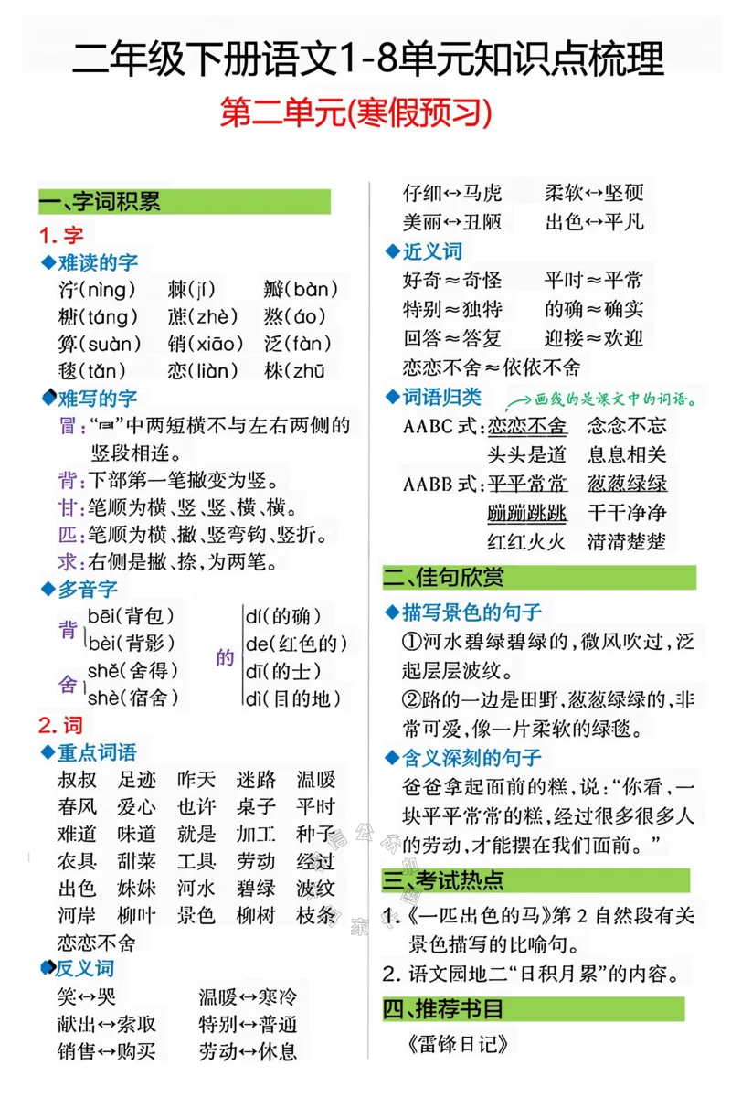 《041.二年级下册语文1-8单元知识点梳理公众号：米妈家长圈_小学1-6年级全科全套_1-6年级全科下册_二年级_其他补充资料_语文资料》第2页预览