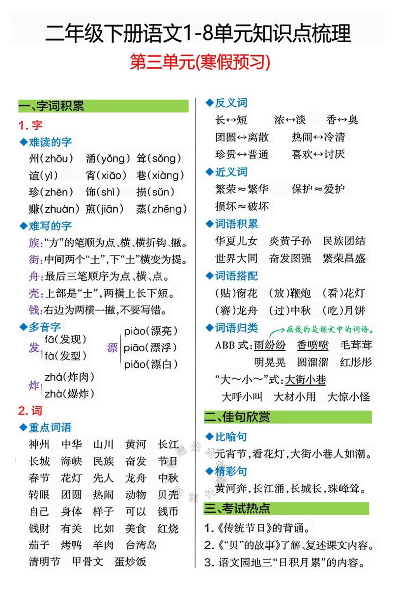 《041.二年级下册语文1-8单元知识点梳理公众号：米妈家长圈_小学1-6年级全科全套_1-6年级全科下册_二年级_其他补充资料_语文资料》第3页预览
