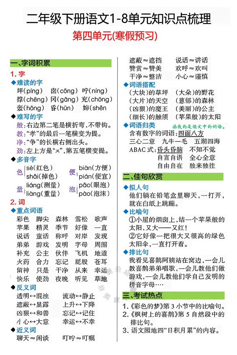 《041.二年级下册语文1-8单元知识点梳理公众号：米妈家长圈_小学1-6年级全科全套_1-6年级全科下册_二年级_其他补充资料_语文资料》第4页预览