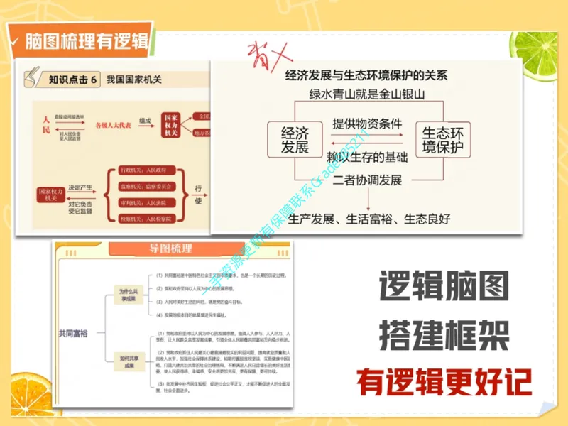 《01.课堂笔记主讲课中笔记_26初三网课_2026初三道法-林阳-_2025初三秋上道法自主学习·TY（2期）-林阳_01_重走改革路（含导学）》第8页预览