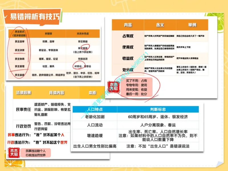 《01.课堂笔记主讲课中笔记_26初三网课_2026初三道法-林阳-_2025初三秋上道法自主学习·TY（2期）-林阳_01_重走改革路（含导学）》第9页预览