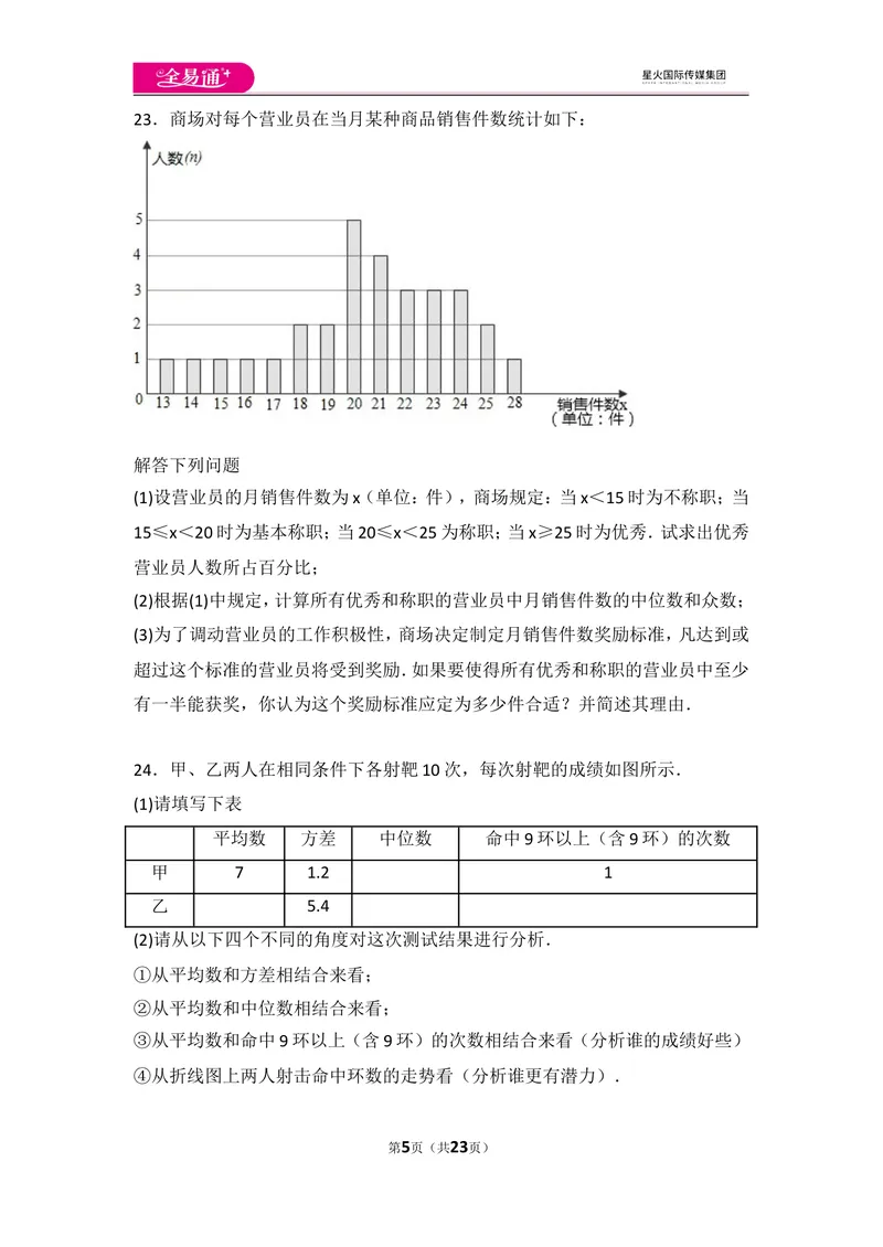 《北师大版八上第6章测试卷（2）_初中全科目同步习题+精品试卷（7-9年级）_25秋初中数学《同步习题+精品试卷》_初中数学北师大试卷_上册_《同步试题》_同步试题资源包（8A）》第5页预览