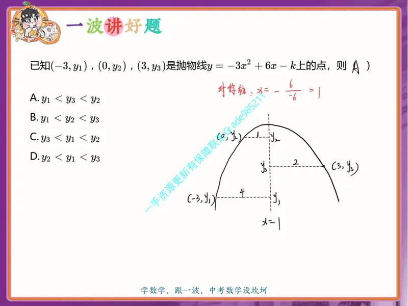 《04.课堂笔记主讲课中笔记_26初三网课_2026初三数学杜艺波_2025初三秋上数理思维自主学习·RJ·A+(2期)-杜艺波_04_易错题专项秋A+班RJ-2》第6页预览